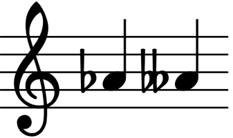 A flat and A double flat on treble clef