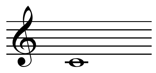 Middle C Note