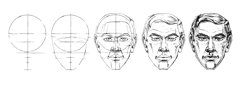 How to Draw a Face: Step-by-Step Guide to Drawing a Face - 2024 ...