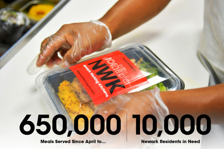 A meal is being boxed into a container with a red Newark Working Kitchens logo on it. A kitchen worker's hands appear on either side of it in clear plastic gloves. Text on the image says, 650,000 meals served since April to 10,000 Newark residents in need.