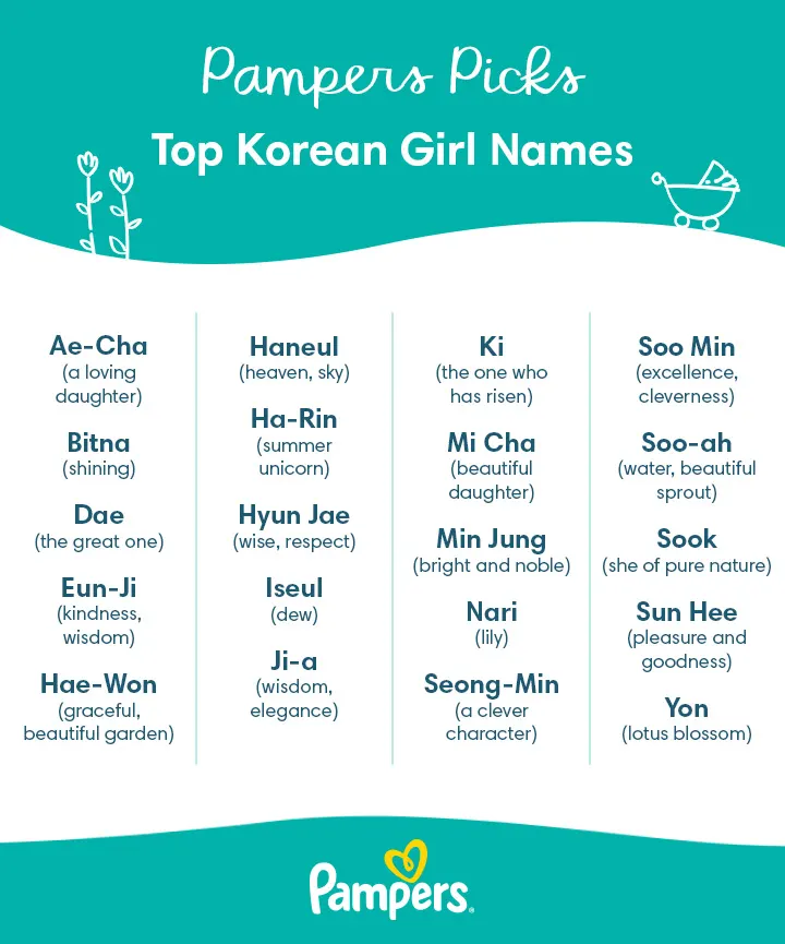200 Korean Girl Names to Choose From in the U.K. | Pampers UK