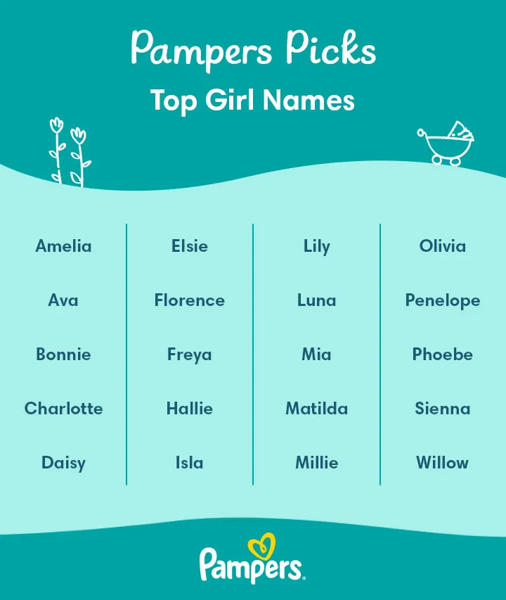 250+ Country Baby Names For Girls & Boys, With Their Meanings