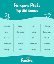 Baby Girl Names That Mean Empress Clearance Smarys
