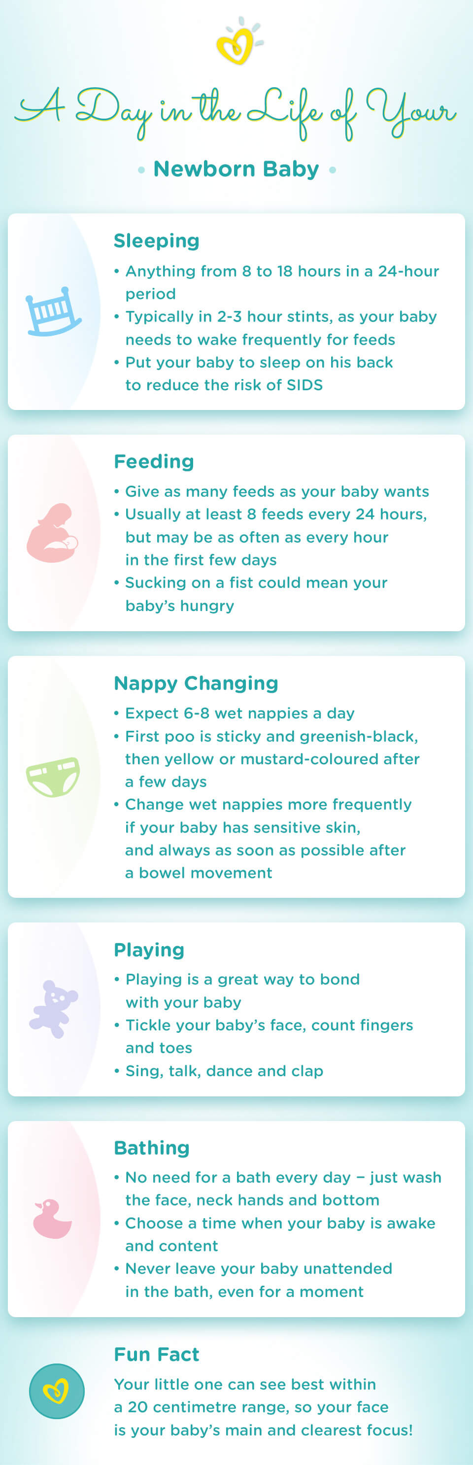 What to Expect: A Baby's First 24 Hours of Life
