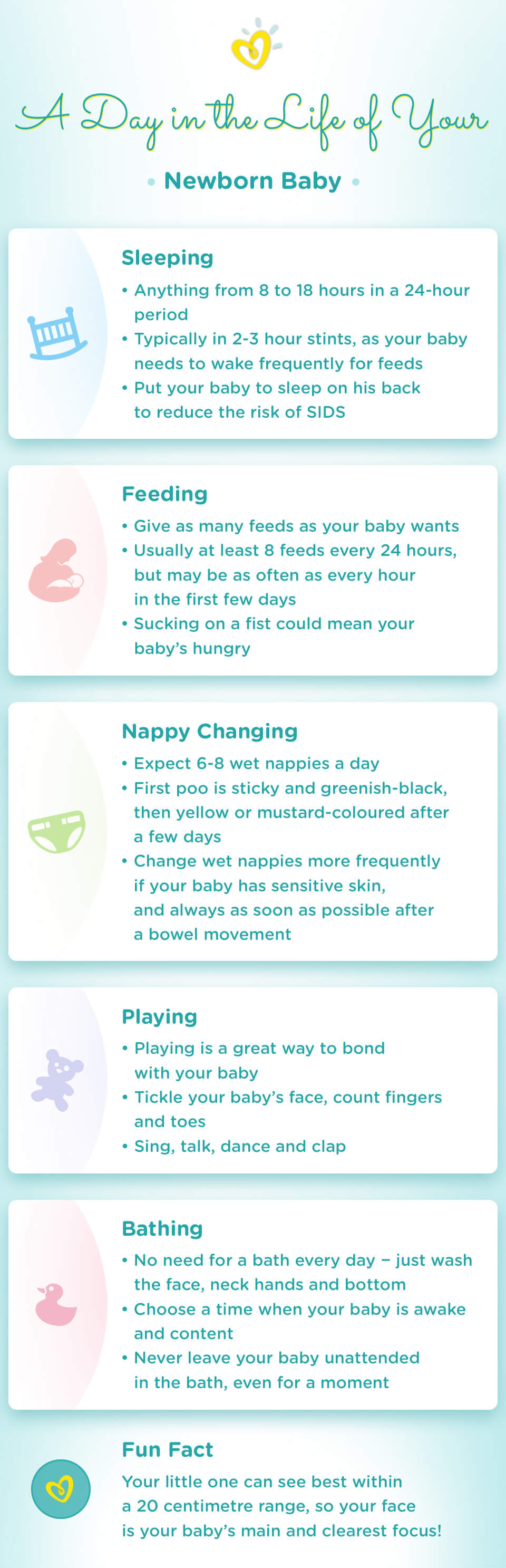 Your Newborn Baby The 4 First Weeks Pampers