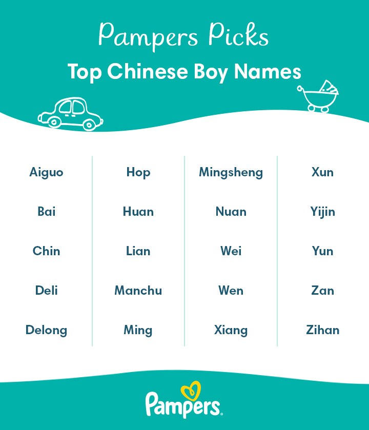 Pampers US Chinese Boy Names 720px 