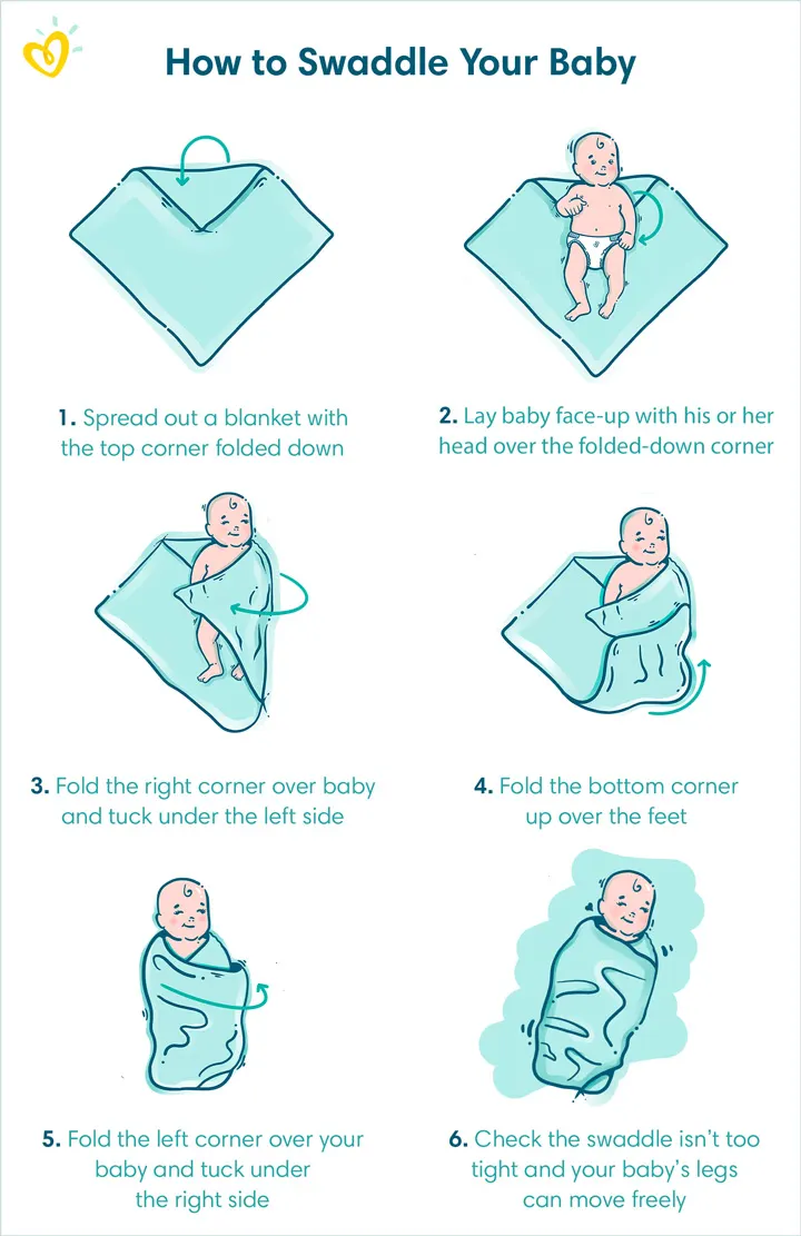 How to Swaddle a Baby