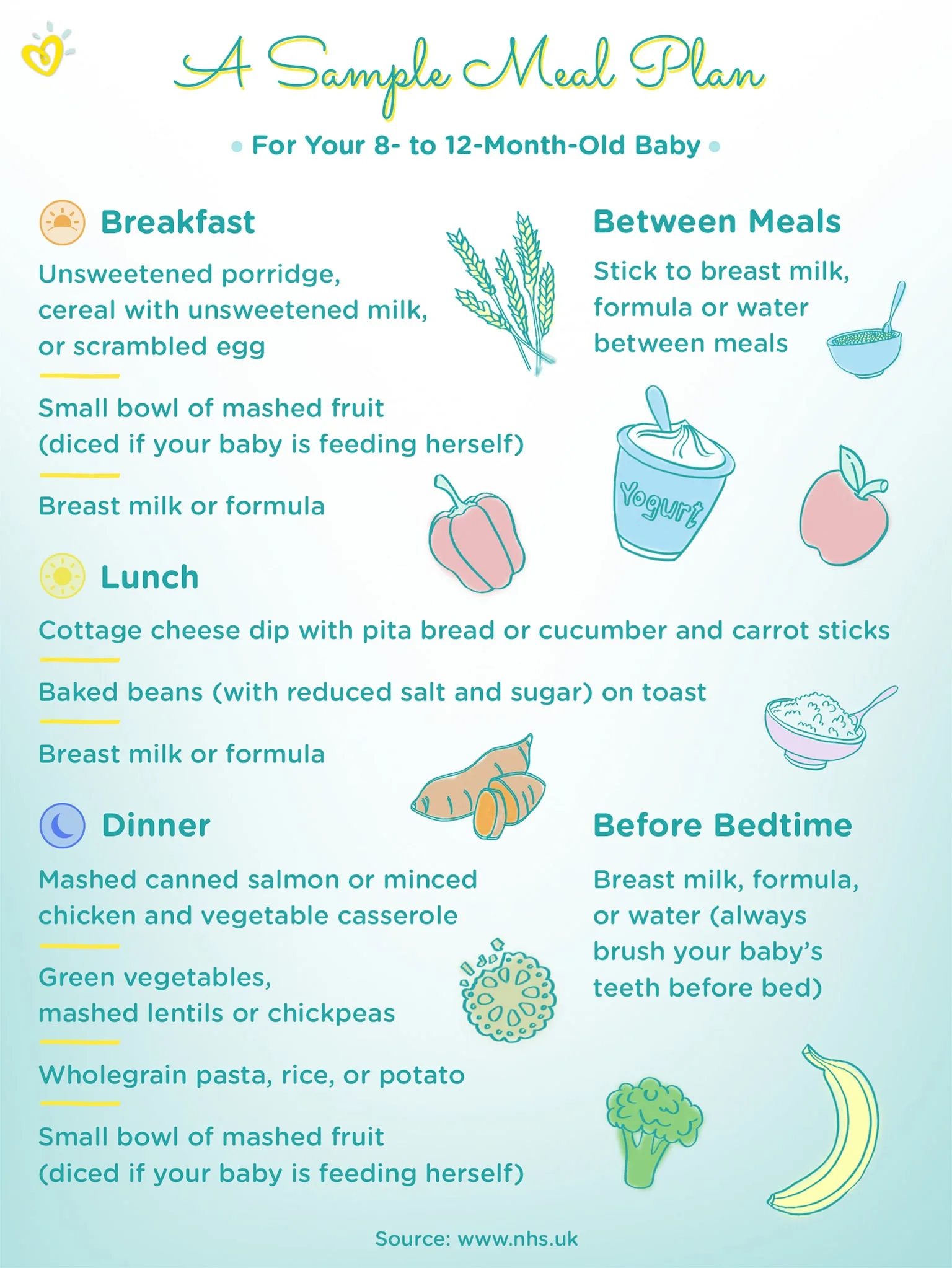 11- and 12-month-old feeding schedules