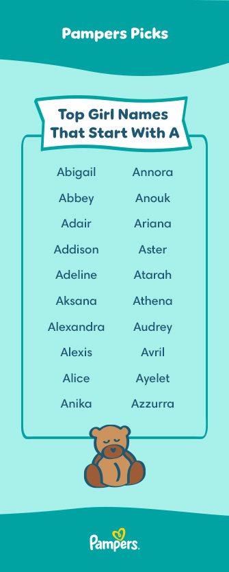 68 Top Girl Names Beginning With A | Pampers UK