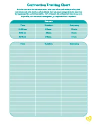 Contraction Tracking Chart