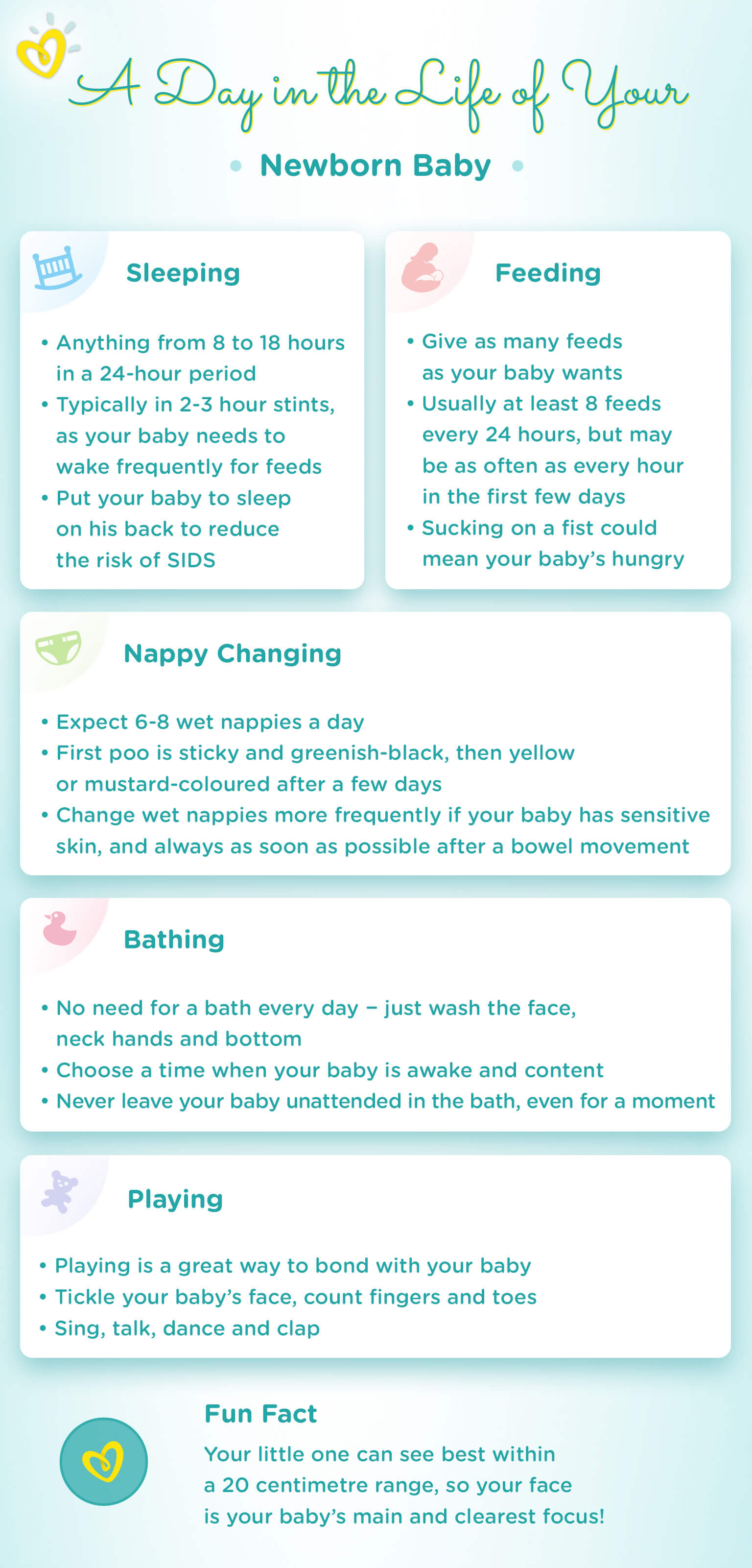 Your Newborn Baby The 4 First Weeks Pampers