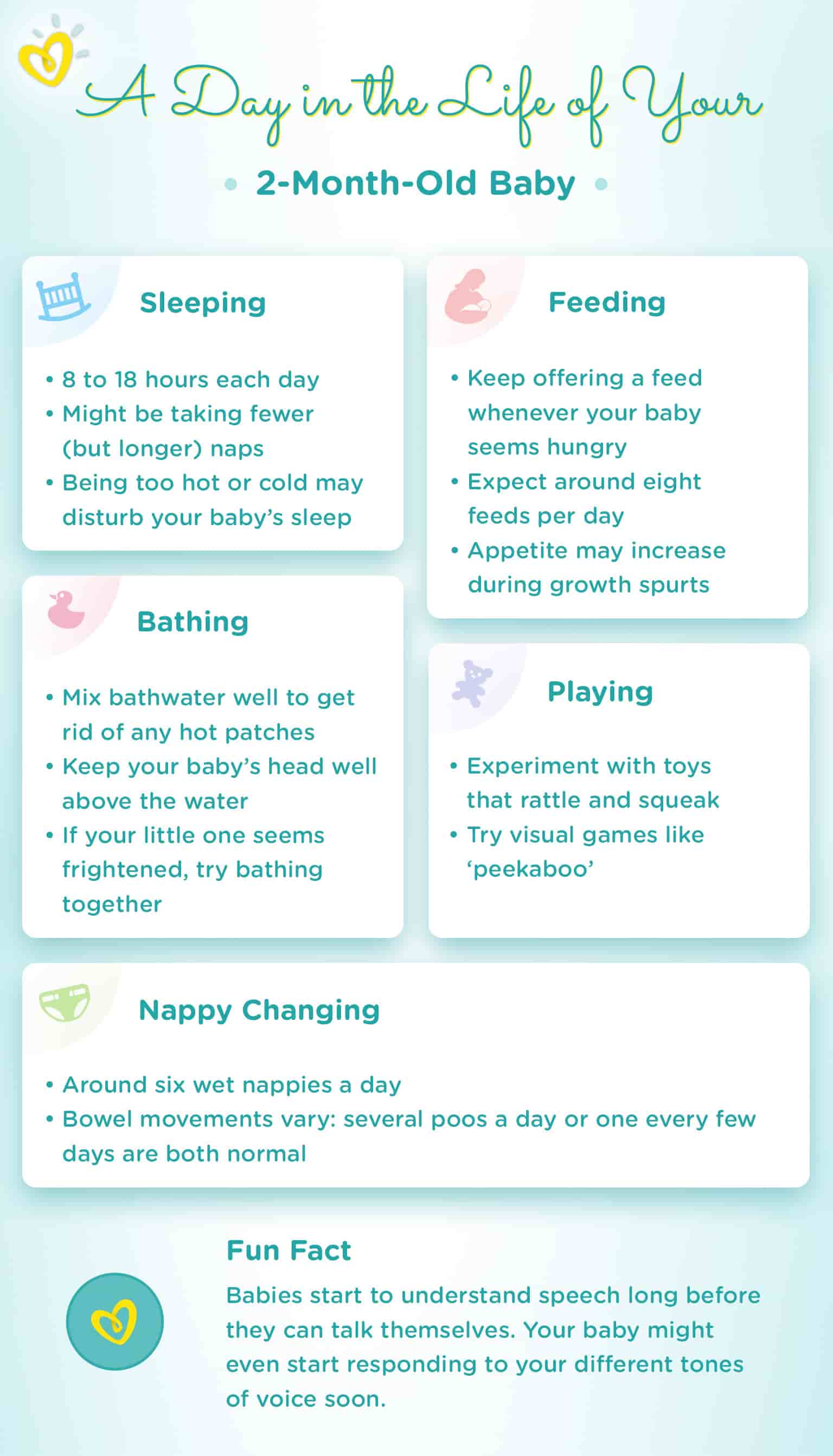 4 month old daily schedule with feeding and play