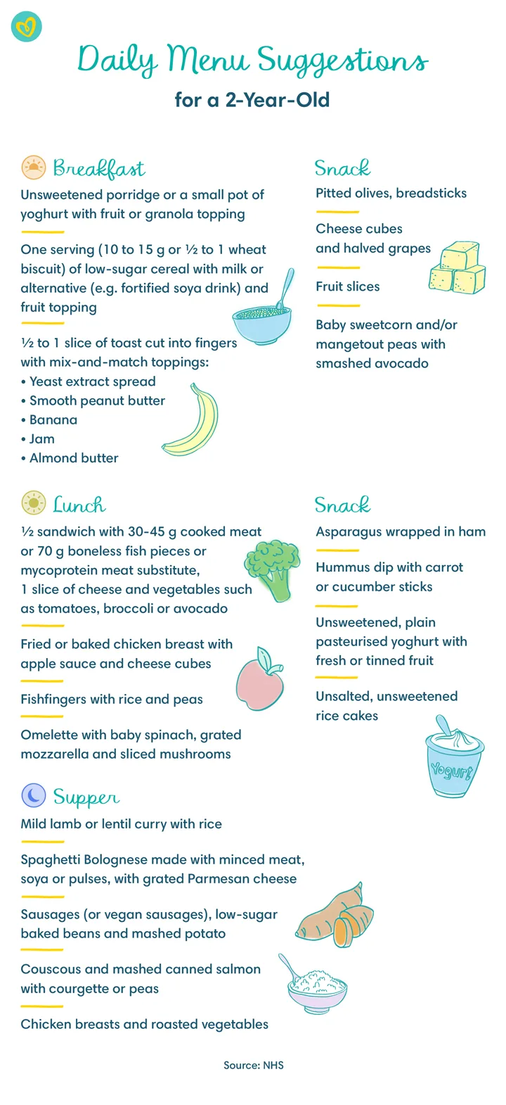 Daily Menu for a 2-Year-Old