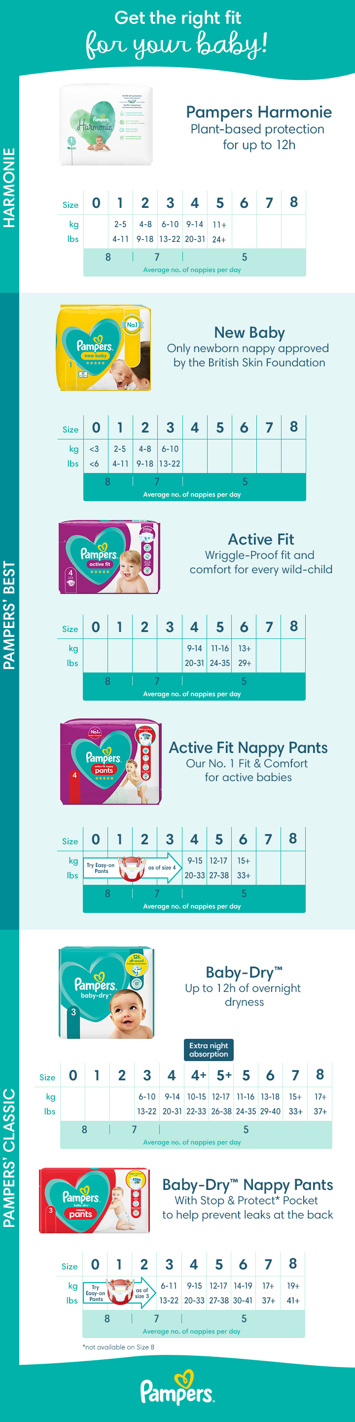 pampers-sizes-and-weights-atelier-yuwa-ciao-jp