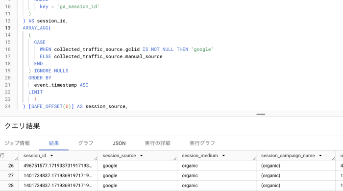 GA4、Looker Studio、BigQuery それぞれチャネルの定義は異なるのか？チャネルのデータ構造とは？ 