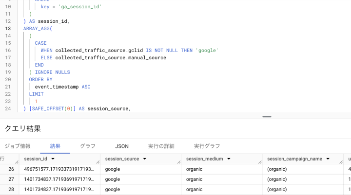 GA4、Looker Studio、BigQuery それぞれチャネルの定義は異なるのか？チャネルのデータ構造とは？ 