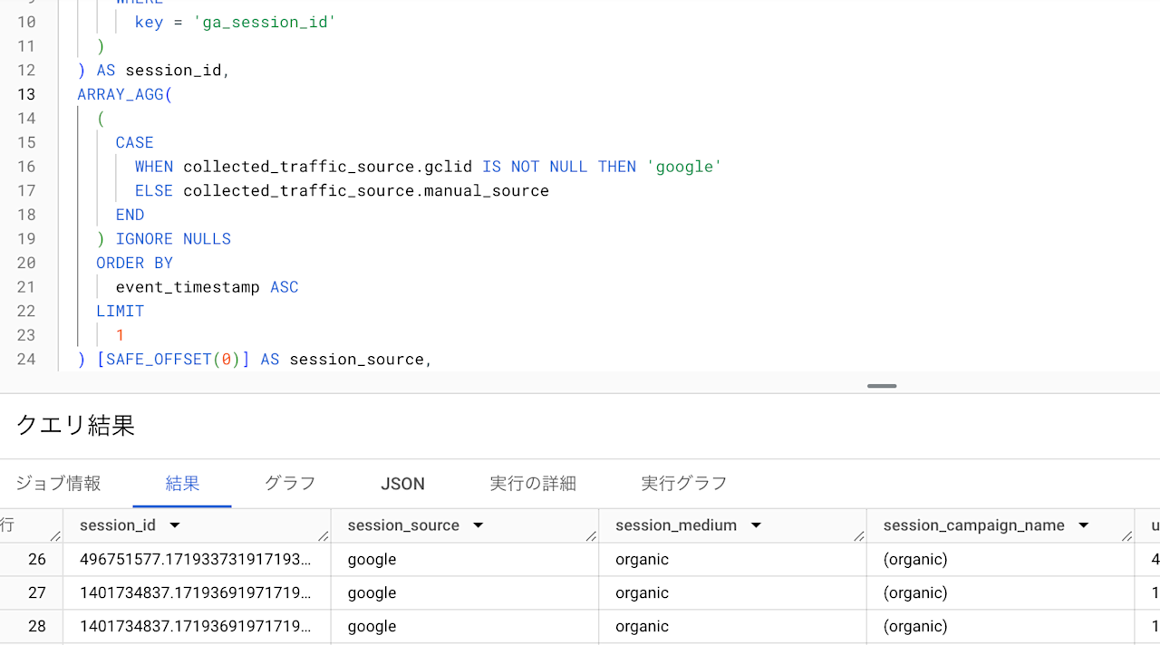 GA4、Looker Studio、BigQuery それぞれチャネルの定義は異なるのか?チャネルのデータ構造とは?