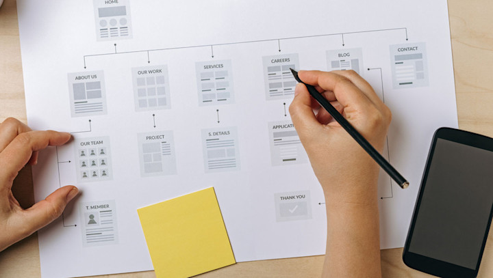 マイクロサイトとランディングページの違いとメリット