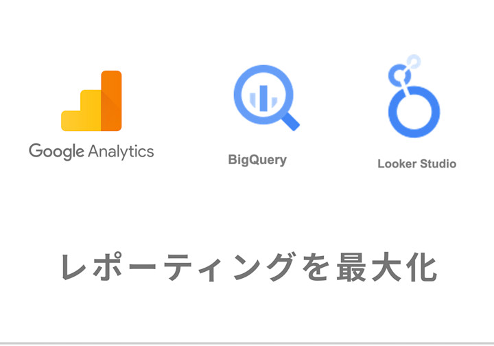 Webサイトのパフォーマンスを最大化するレポーティング