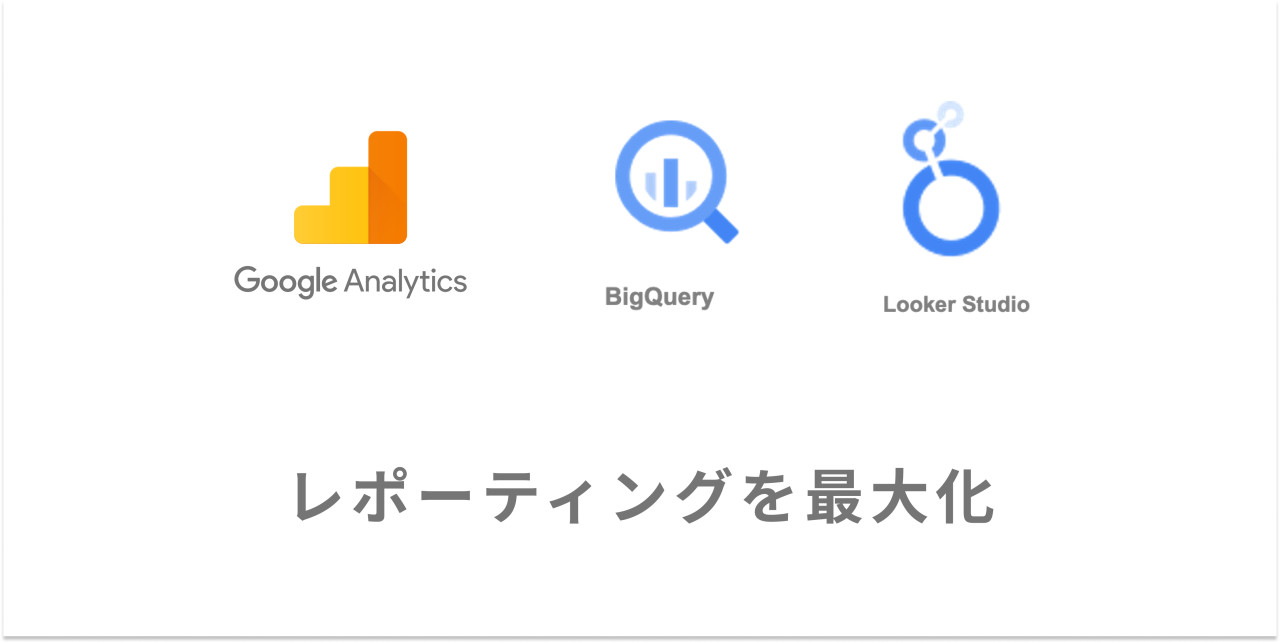 Webサイトのパフォーマンスを最大化するレポーティング