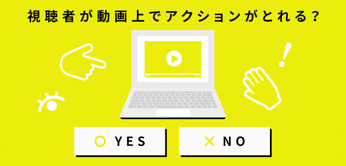 インタラクティブ動画