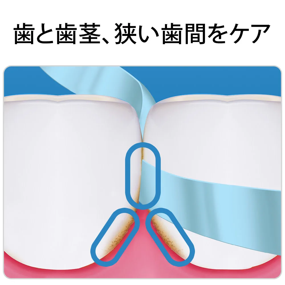 プレミアムフロス｜歯間クリーナー【ブラウンオーラルB】