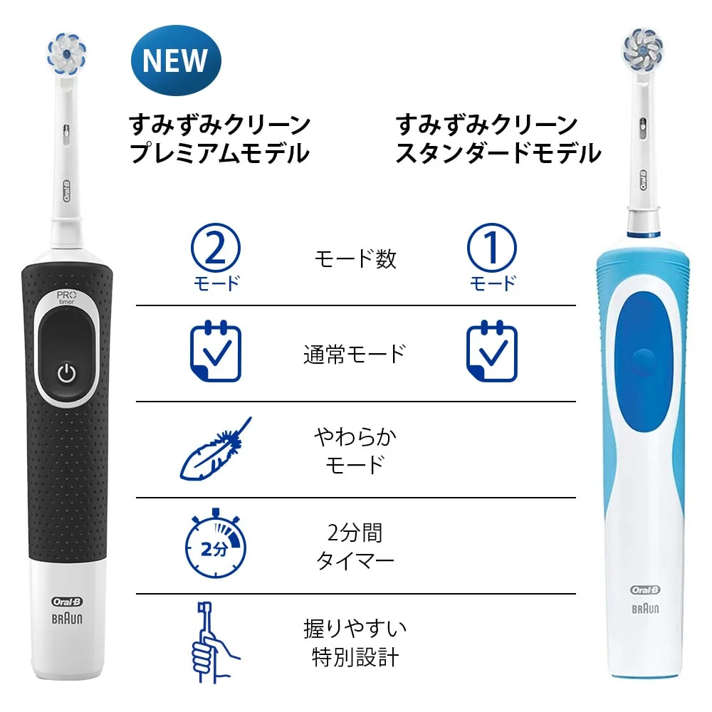 合計50290円電動歯ブラシ Oral-B（オーラルB）