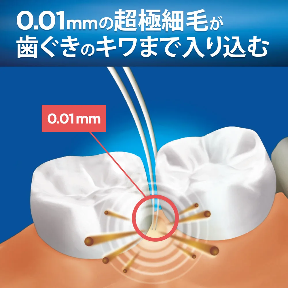 歯ぐきケア 交換シグナル毛 | 手磨き歯ブラシ【ブラウンオーラルB】