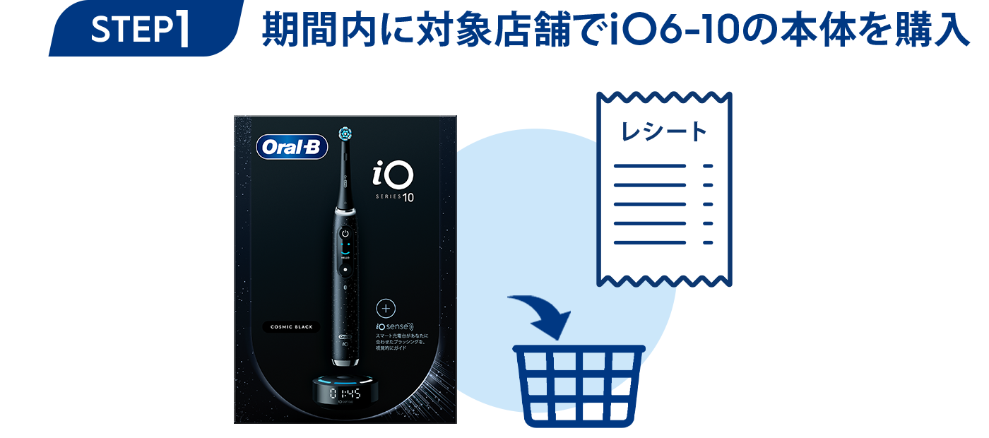 今ならiO6-iO10本体購入で5,000円キャッシュバック