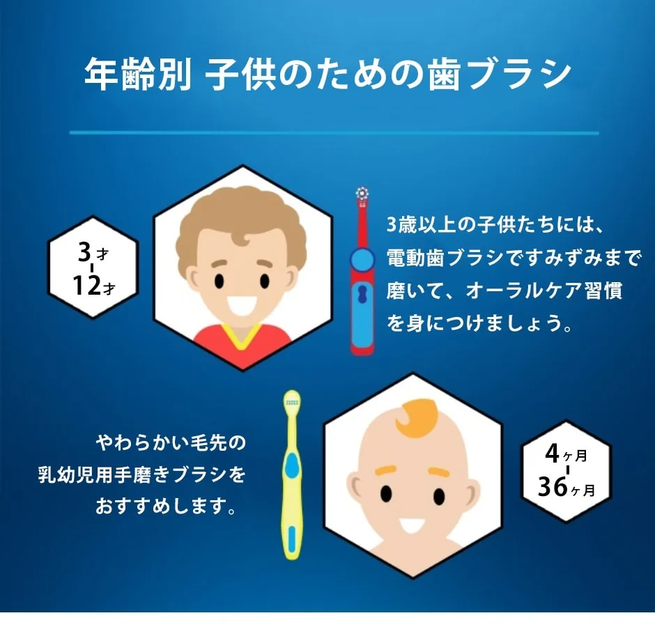 子供用電動歯ブラシはいつからOK？正しい選び方と使い方｜オーラルB