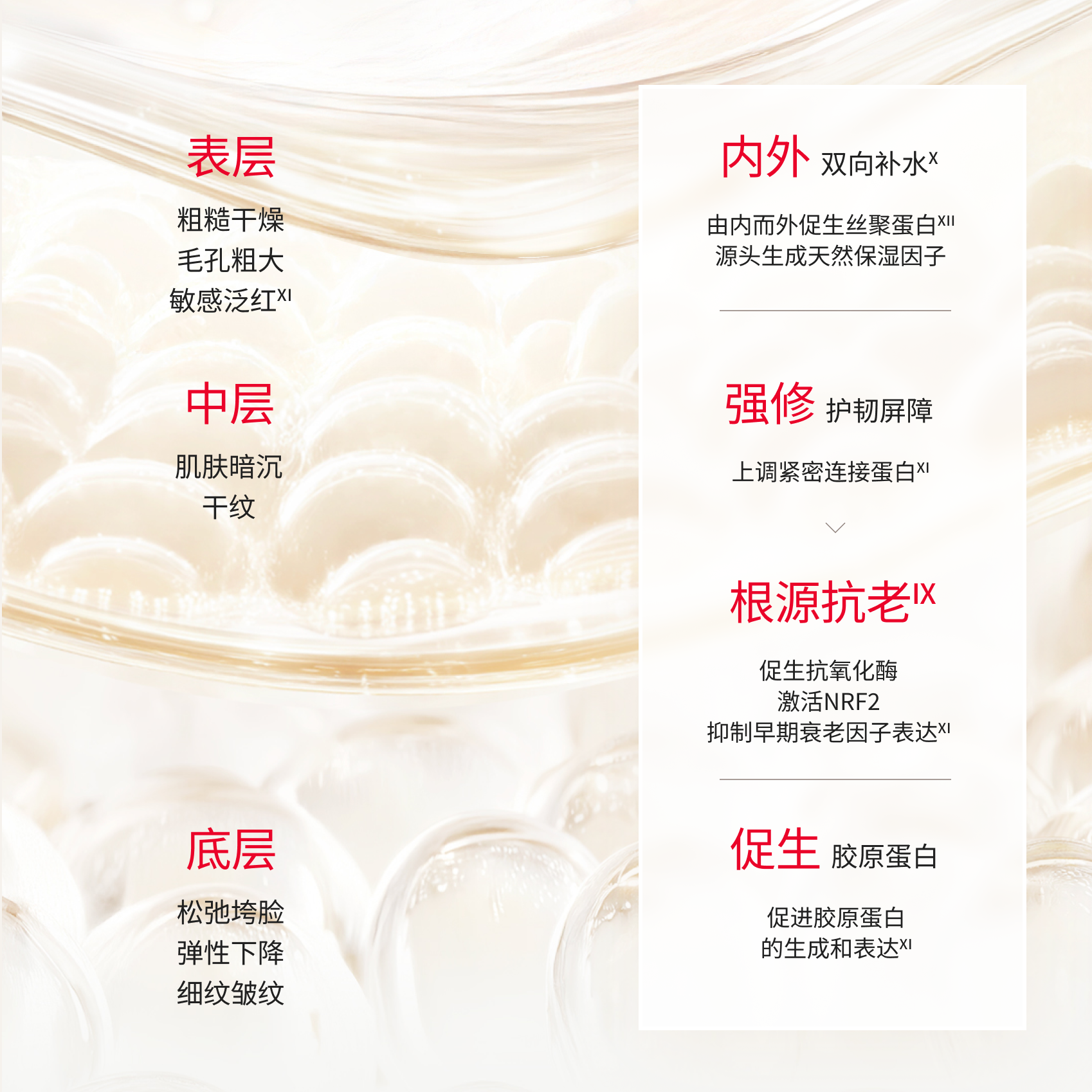 神仙水」护肤精华露| SK-II中国官方网站