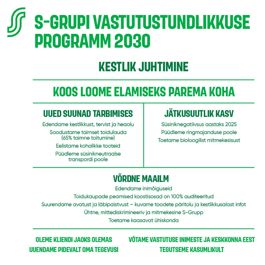 S-Grupi vastustustundlikkuse programm 2030