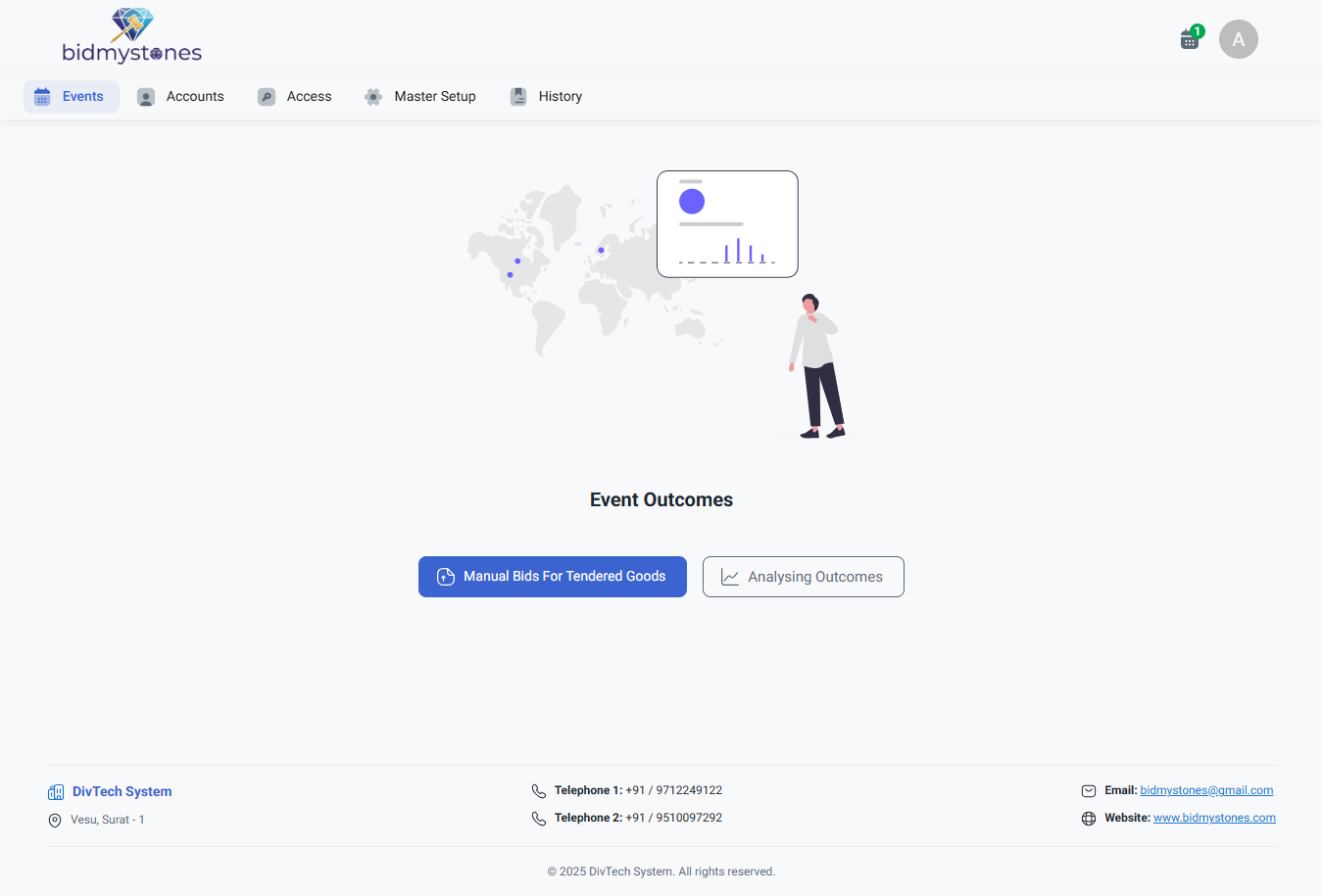 Carousel-EventOutcomes
