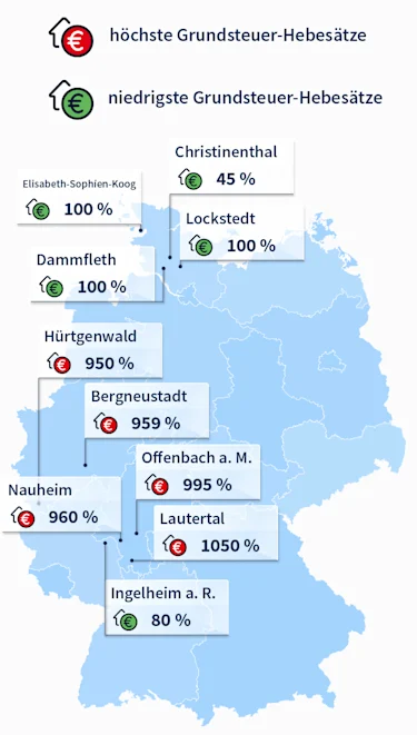 Hier sehen Sie eine Karte mit den höchsten und niedrigsten Grundsteuer-Hebesätzen in Deutschland- mobile.