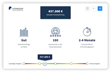 Hier sehen Sie ein Bild des Homeday Preisassistenten.