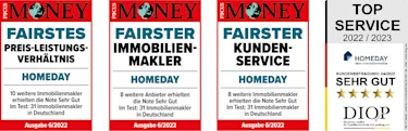 Homeday-Erfahrungen
