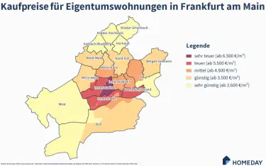 Kaufpreise Eigentumswohnungen Frankfurt am Main