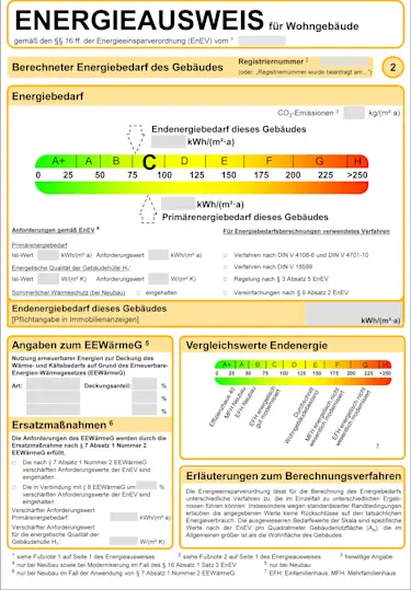 Was ist ein Bedarfsausweis - Muster