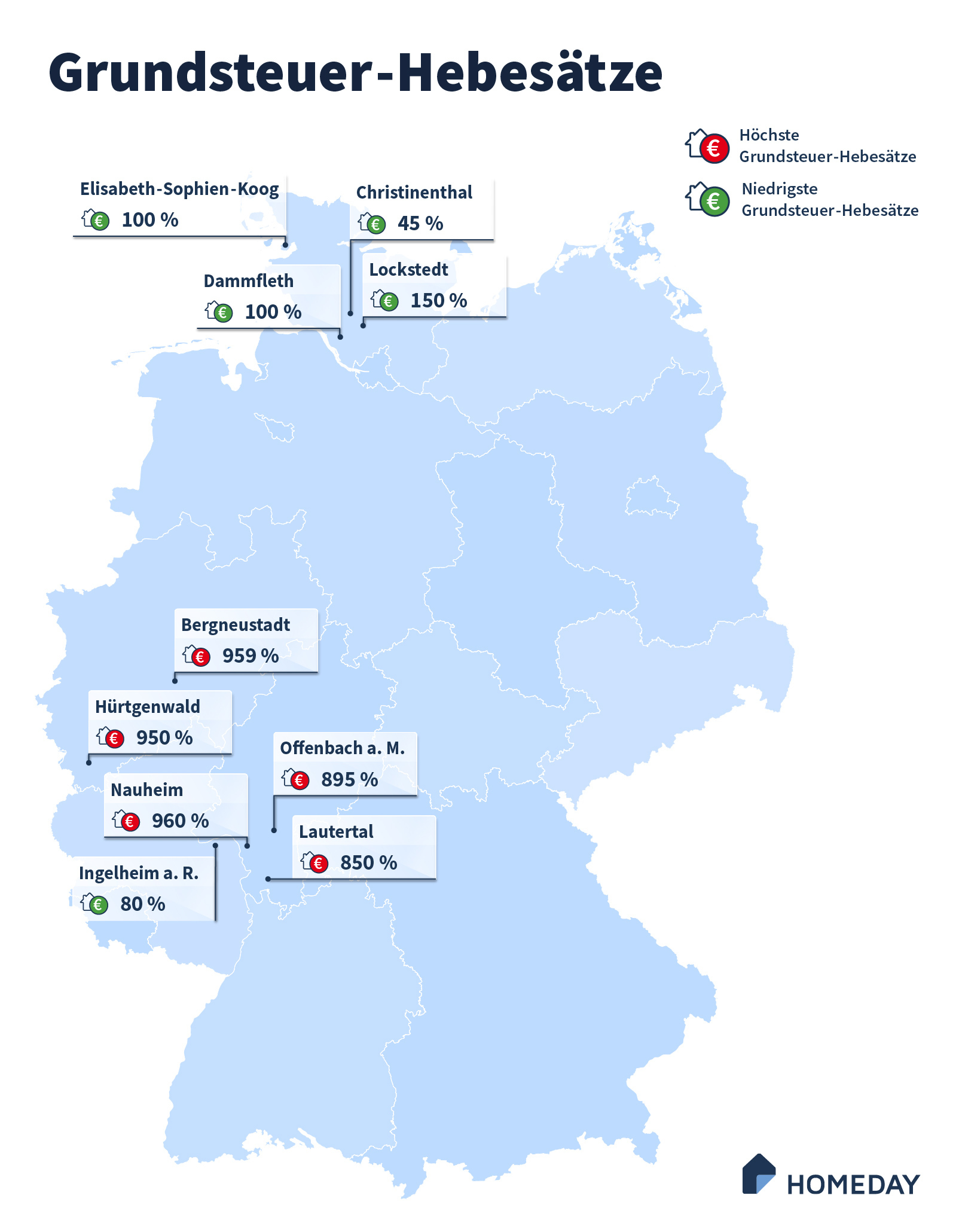 Grundsteuer Berechnen: Hebesätze, Reform & Beispiele | Homeday