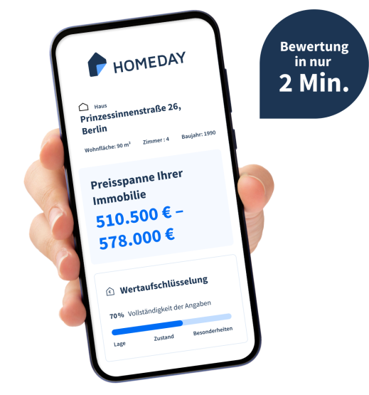 Zeitwert berechnen für Immobilien direkt auf Ihr Smartphone