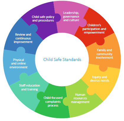 child-safe_graphic