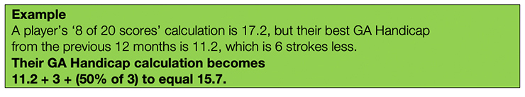 WHS GA handicap calculation_image