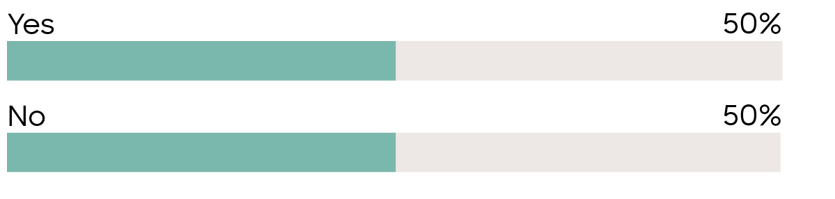 Easy-Money_Ask-Experts_poll_Desktop--6-