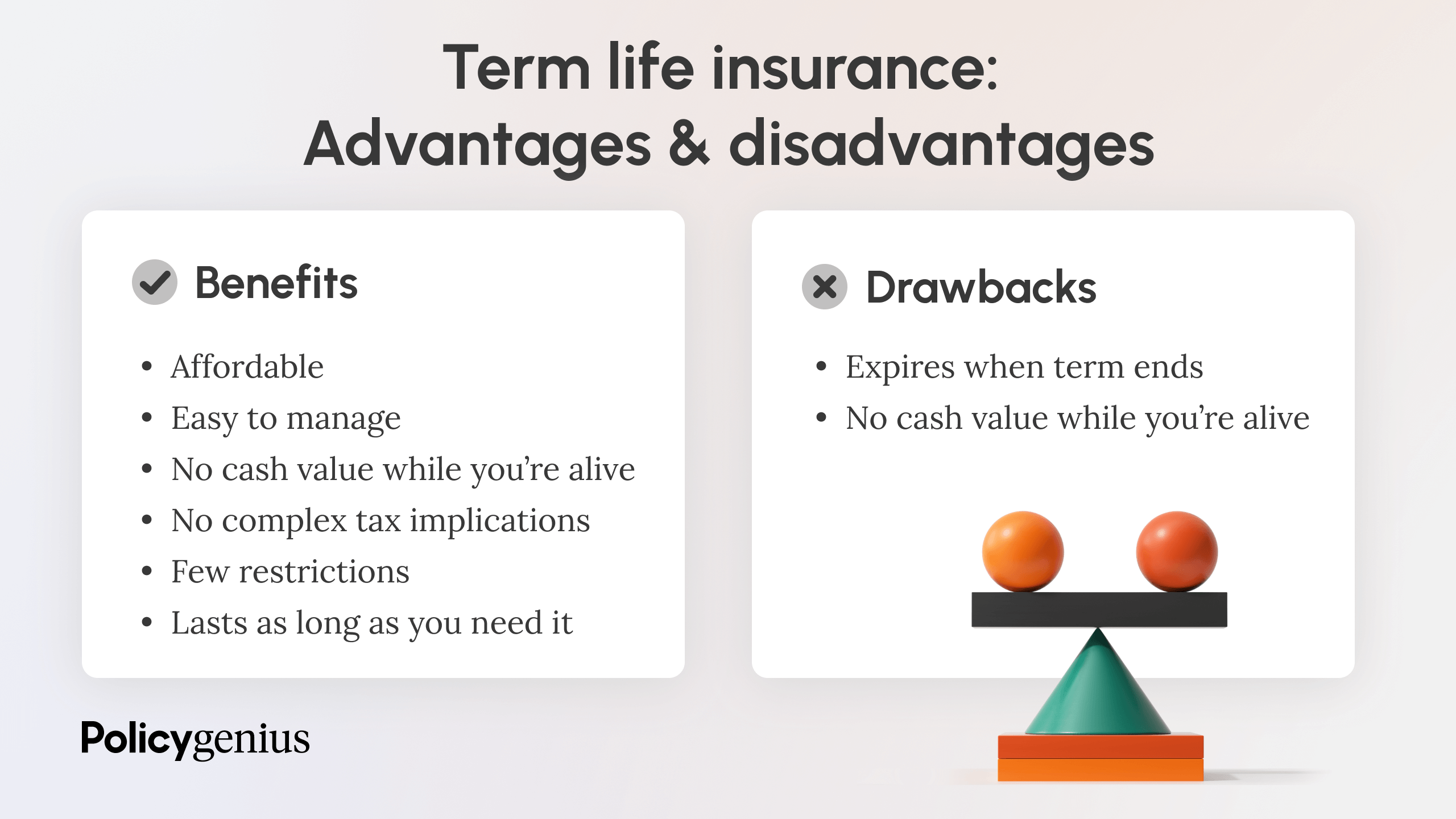 How Does Term Life Insurance Work Policygenius