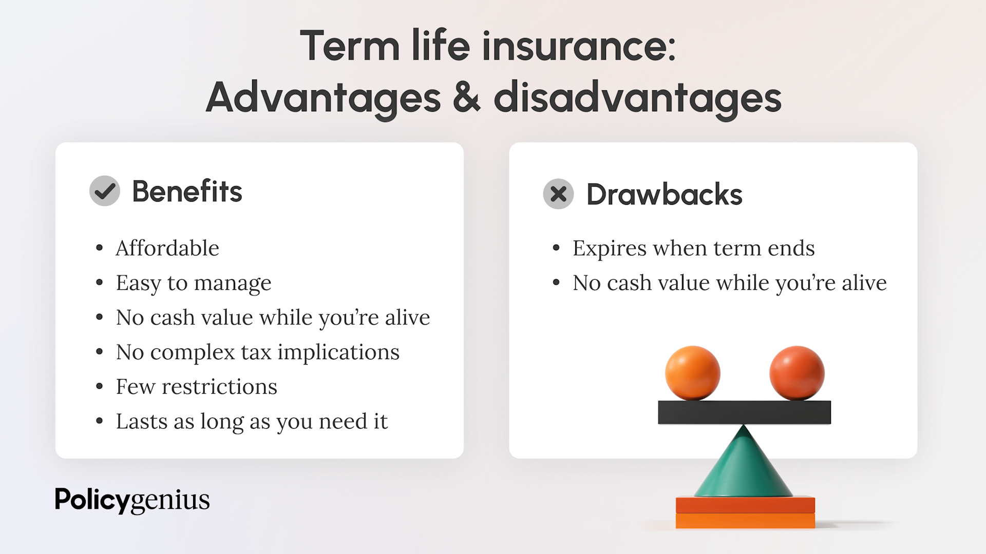 How Does Term Life Insurance Work? Policygenius