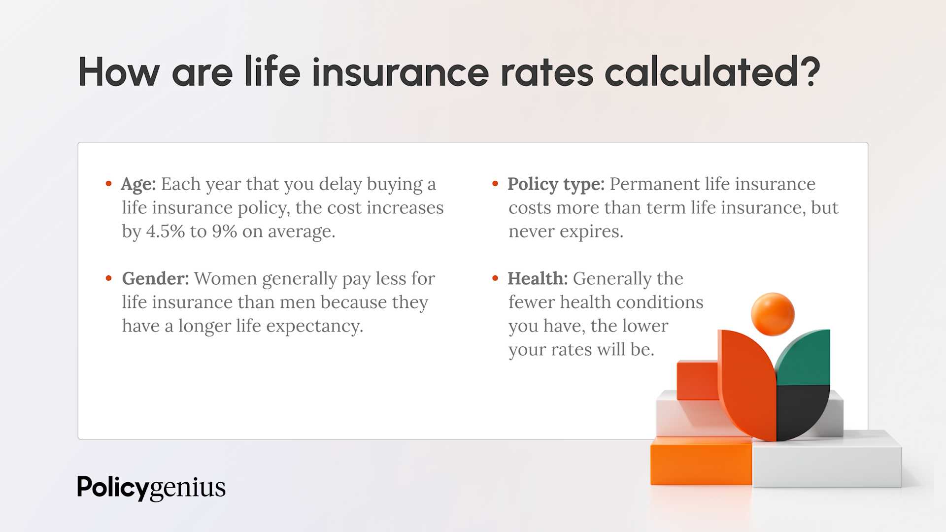 Life Insurance Rates: $500K Term Policies Start at $300/Yr – Policygenius