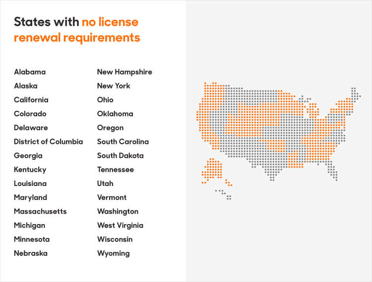 Graphic of states with no licenses renewal requirements