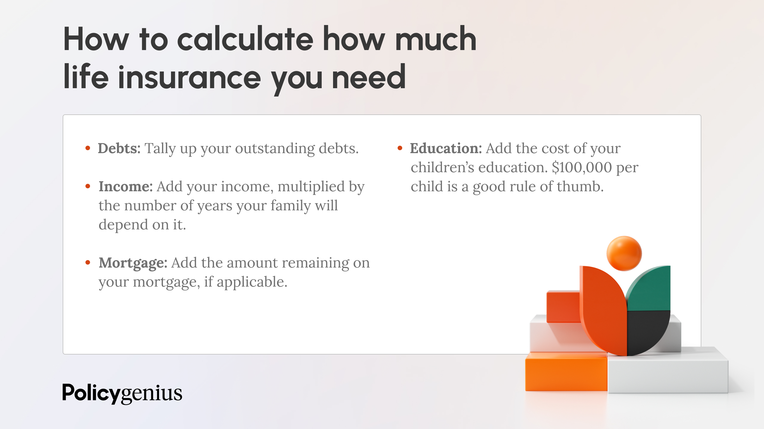 The DIME method: How to calculate how much life insurance you need