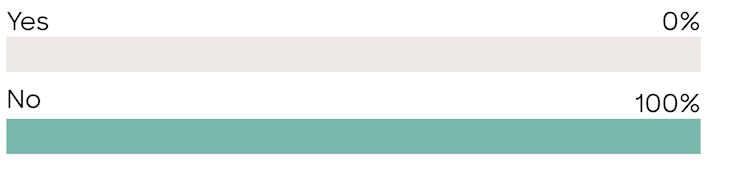 Easy-Money_Ask-Experts_poll_Desktop
