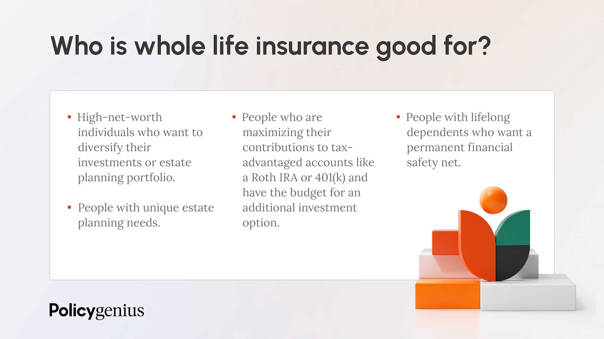 Average Whole Life Insurance Rates (October 2024) Policygenius
